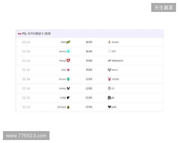 PGL克卢日-纳波卡:赛程赛制、参赛队伍及看点速览 PGL克卢日-纳波卡:赛程赛制、参赛队伍及看点速览