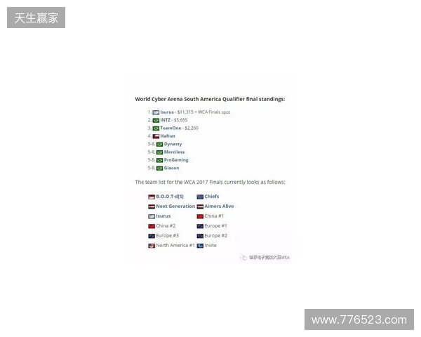 爆料：BESTIA即将从Isurus召回timo